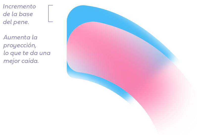 Medidas Relleno Upgrade Base